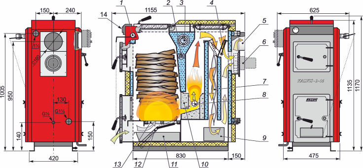 (image for) Wooden boilers Bottom combustion K-2-16N